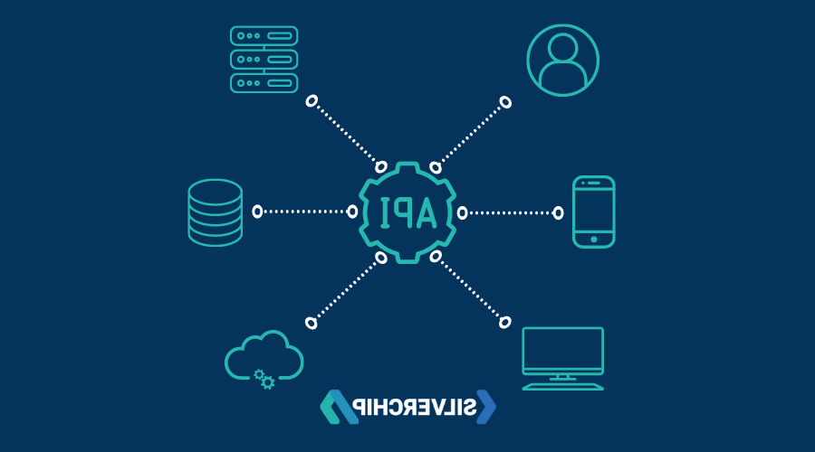 API and API Integration Explained feat | Silverchip
